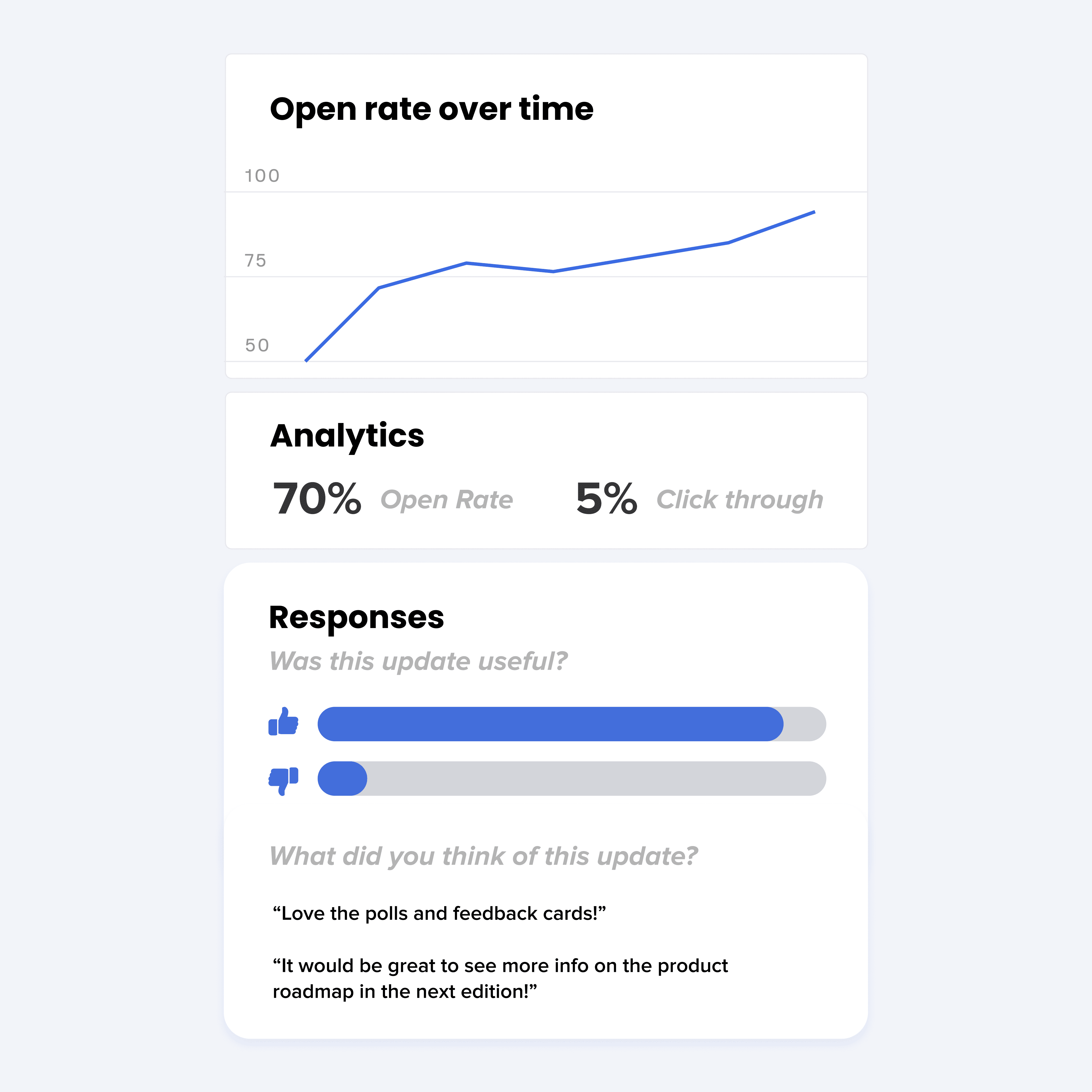 Analytics Dash Analytics Dash