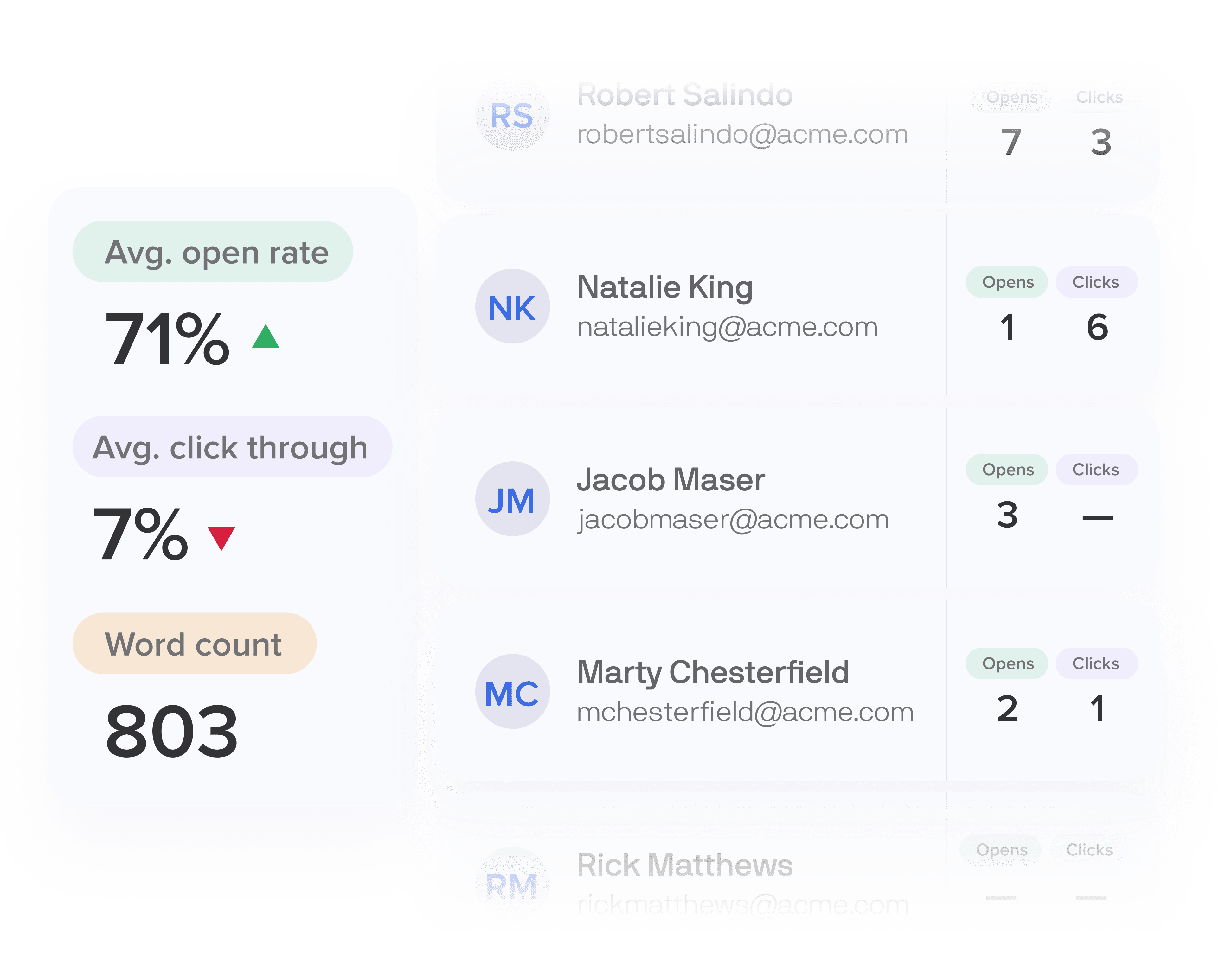 Analytics Features-2