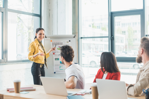 a team of people working on a whiteboard